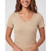 5 Pack Women’s Ribbed V Neck T Shirts Short Sleeve Basic Lounge Casual Tops(Set 1)