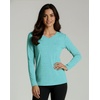 4 Pack Women’s Dry Fit Long Sleeve V Neck Tops Workout Athletic Tees Shirts(Set 1)