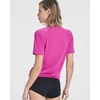 4 Pack Women’s Rash Guard Short Sleeve Swim Shirts Athletic Swimming Tops(Set 6)